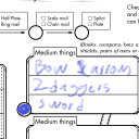 5e Inventory sheet
